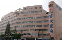 上海第六人民医院整形美容科怎么样？电话地址&医生简介&隆胸案例