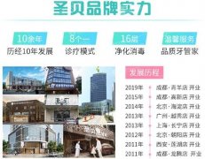 2022上海圣贝牙科医院收费价格表公布！医生怎么样？简介&正畸评价揭秘！